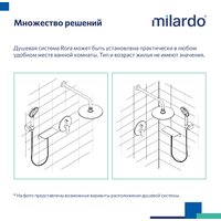 IDDIS Rora RORSB02M67 Image #9