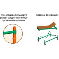 Тапанар вышка-тура Спектр-12 1.2x0.7x4.7 Image #2