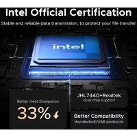 Ugreen D703 65727 Image #4