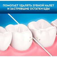 Oral-B Essential Floss Невощеная 50 м Image #7