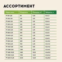 Русское тепло РТ-960-6.00 2285216 Image #15