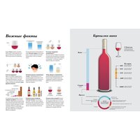 КоЛибри. Wine Folly. Издание Магнум, детализированное (Мадлен Пакетт; Джастин Хэммек) Image #3