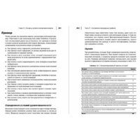 Альпина Диджитал. Agile. Оценка и планирование проектов (Кон М.) Image #8