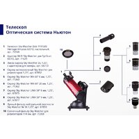 Sky-Watcher UWA 58° 9мм 67877 Image #2