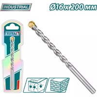 Total TAC261620