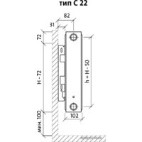 Royal Thermo Compact C22-500-2000 (Bianco Traffico) Image #2