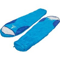 Coyote Baring ZC-SB022 (2шт, синий) Image #8