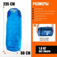 Coyote Baring ZC-SB022 (2шт, синий) Image #4