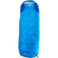 Coyote Baring ZC-SB022 (2шт, синий) Image #10