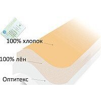 Angellini 7с022лл (200x220, бежевый/белый) Image #4