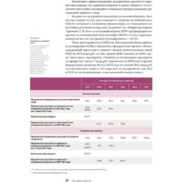 Альпина Диджитал. Инвестиции в инфраструктуру: 2020, 2021, 2022 Image #23