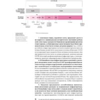 Альпина Диджитал. Инвестиции в инфраструктуру: 2020, 2021, 2022 Image #12