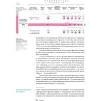 Альпина Диджитал. Инвестиции в инфраструктуру: 2020, 2021, 2022 Image #26