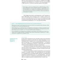 Альпина Диджитал. Инвестиции в инфраструктуру: 2020, 2021, 2022 Image #22