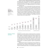 Альпина Диджитал. Инвестиции в инфраструктуру: 2020, 2021, 2022 Image #25