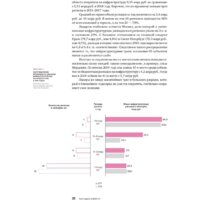 Альпина Диджитал. Инвестиции в инфраструктуру: 2020, 2021, 2022 Image #19