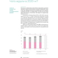 Альпина Диджитал. Инвестиции в инфраструктуру: 2020, 2021, 2022 Image #15