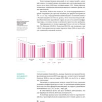 Альпина Диджитал. Инвестиции в инфраструктуру: 2020, 2021, 2022 Image #16
