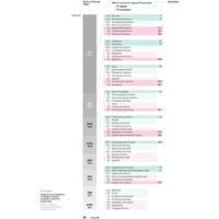 Альпина Диджитал. Инвестиции в инфраструктуру: 2020, 2021, 2022 Image #20