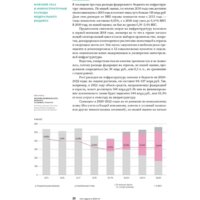 Альпина Диджитал. Инвестиции в инфраструктуру: 2020, 2021, 2022 Image #21