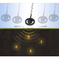 Tianxun MD-4040 Image #7