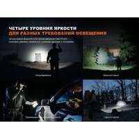 Fenix PD32R Image #7