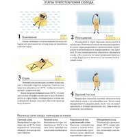 Попурри. Пиво. Руководство для ценителей (Обер Г.) Image #12