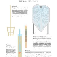 Попурри. Пиво. Руководство для ценителей (Обер Г.) Image #8