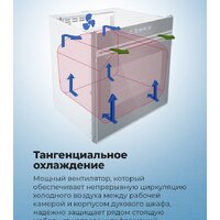 MAUNFELD MEOR7217DMW Image #28