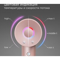 Redmond (Редмонд) HD1701 (розовый) Image #3