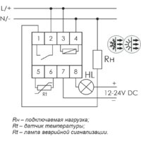 Евроавтоматика F&F RT-820M-RTC EA07.001.020 Image #2