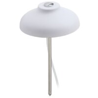 ЭРА FITO-12W-FLED