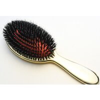 Щетки, расчески, брашинги и бигуди