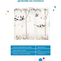ФабрикаФресок Детские Панды в Лесу 993270 (300x270) Image #5