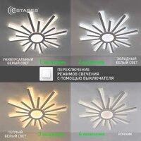 Estares Teresa 100W R-APP-680x50-White/White-220-IP20 Image #8