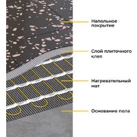 OneKeyElectro OKE-2100-14.00 2284486 Image #6