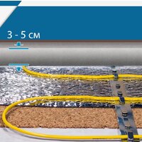 Energy 520Вт 28.4м (кабельный) Image #5