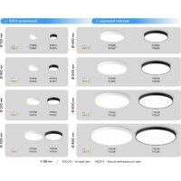 Ambrella light FV5530 BK (черный) Image #8