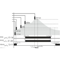 Евроавтоматика F&F PZ-832 EA08.001.012 Image #3