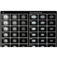 Godox V1F для Fujifilm Image #19