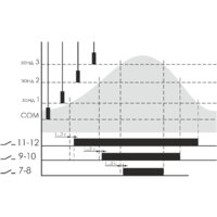 Евроавтоматика F&F PZ-831 EA08.001.004 (с датчиками) Image #3