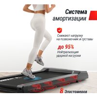 Unixfit R-400S Image #7