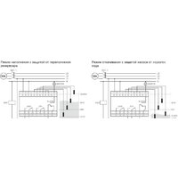 Евроавтоматика F&F PZ-830 EA08.001.010 Image #2
