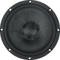 Skylor EVO6.3C Image #21