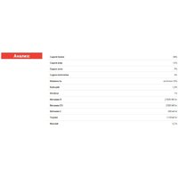 Blitz Pets Classic Sterilised Cats Chicken (для стерилизованных с курицей) 10 кг Image #2