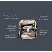 PGYTECH Wash Pouch P-CB-096 (черный) Image #3