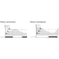 Евроавтоматика F&F PZ-829 EA08.001.007 Image #3