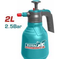 Total THSPP20202