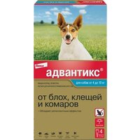 Защита от блох и клещей для животных