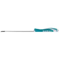 Total THTGTSPH3150